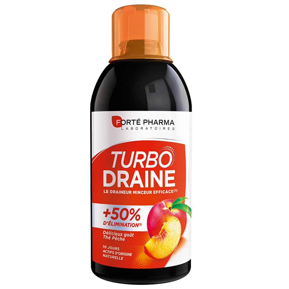 FORTÉ PHARMA TURBODRAIN - Deriak