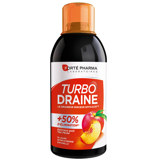 FORTÉ PHARMA TURBODRAIN - Deriak